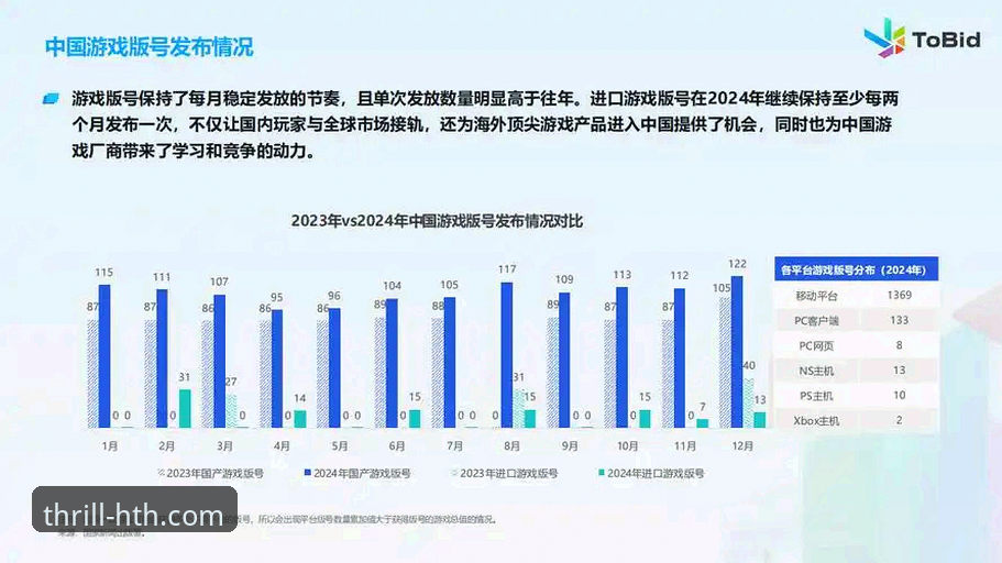解析华体会体育平台的3大核心游戏种类与未来趋势