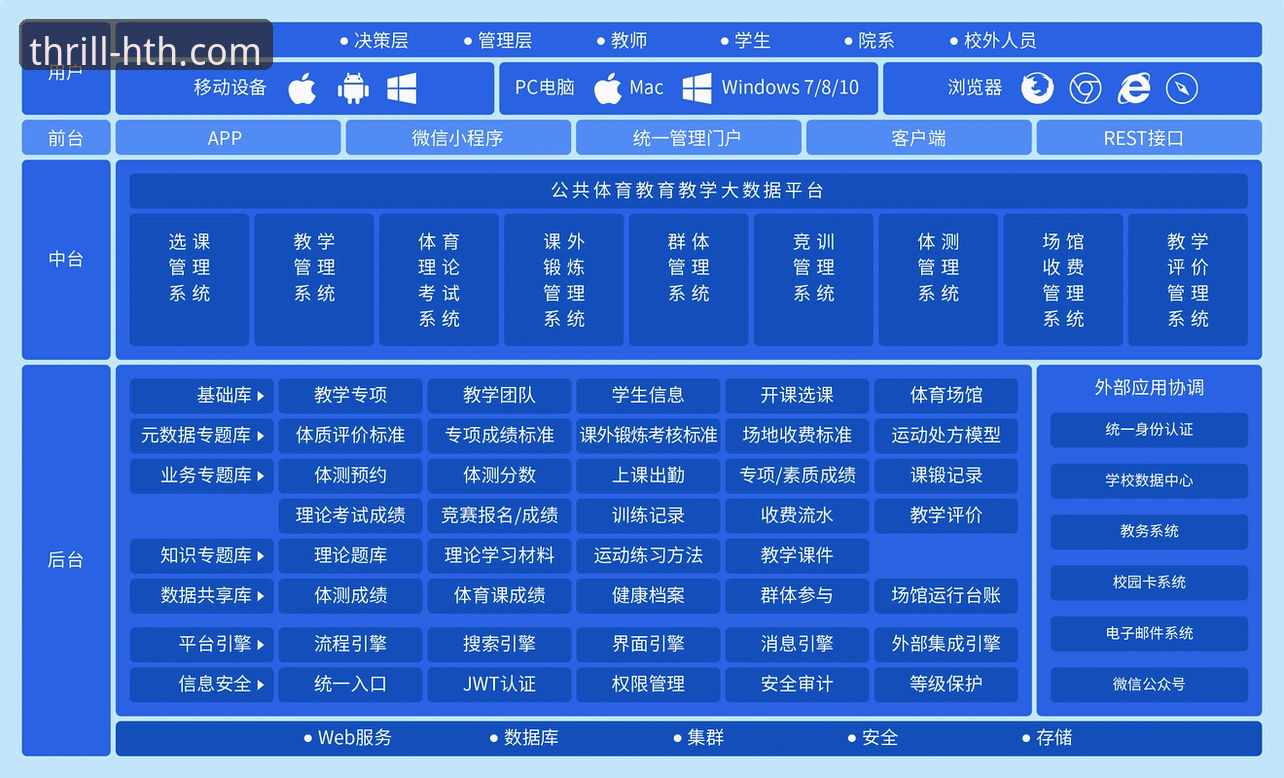 华体会体育平台优势与行业趋势深度分析：如何定义“好”的娱乐平台